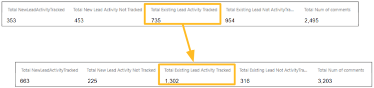 Freeflags Results-1