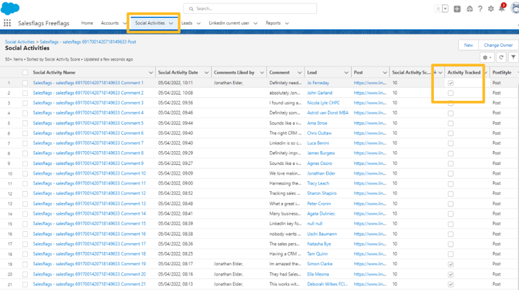 Freeflags Update Activity Tracked