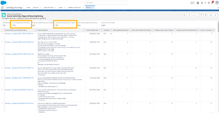 Measure users social touches